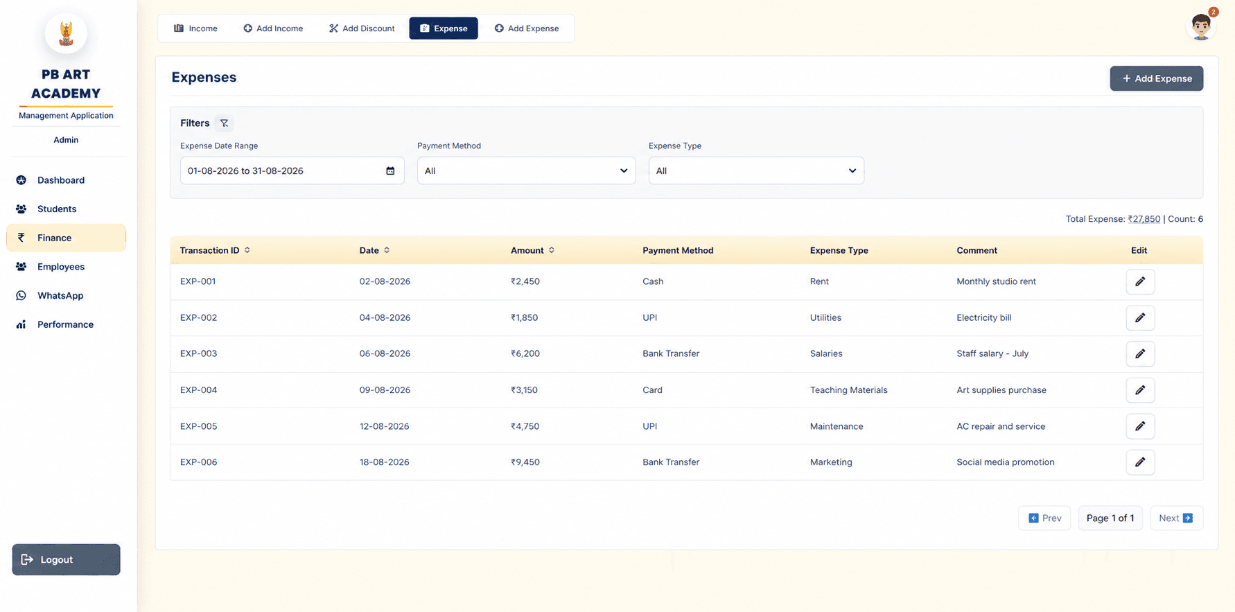 Expense list for August 2026