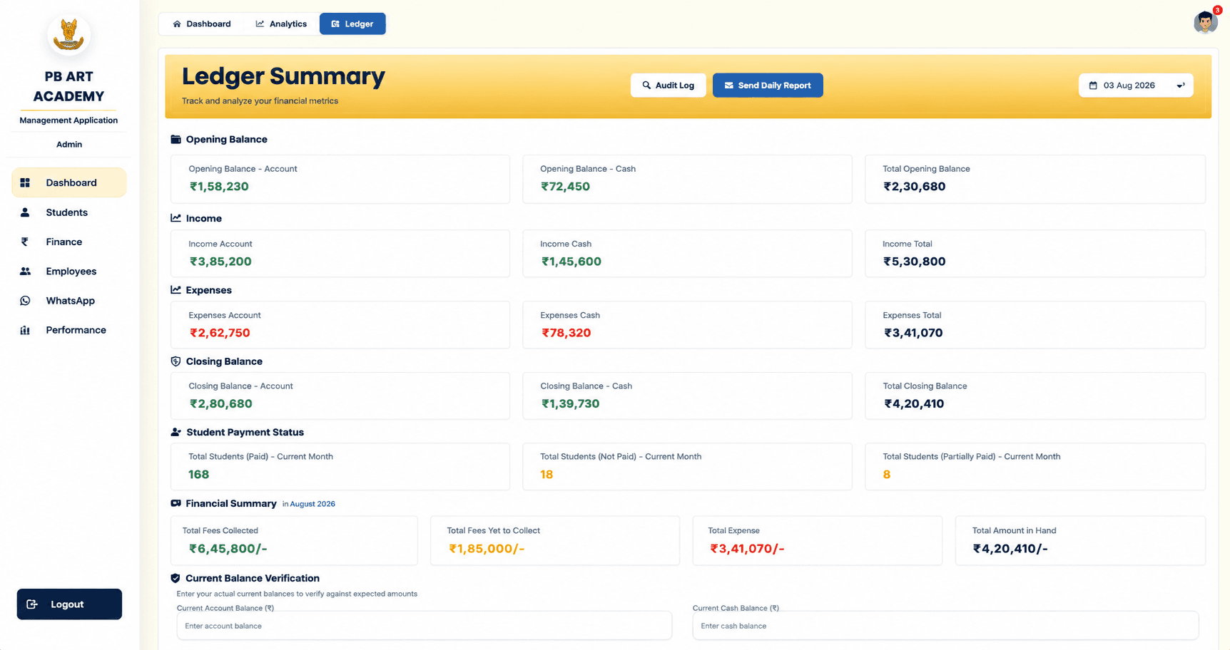 Ledger summary with opening balance, income, expenses and closing balance
