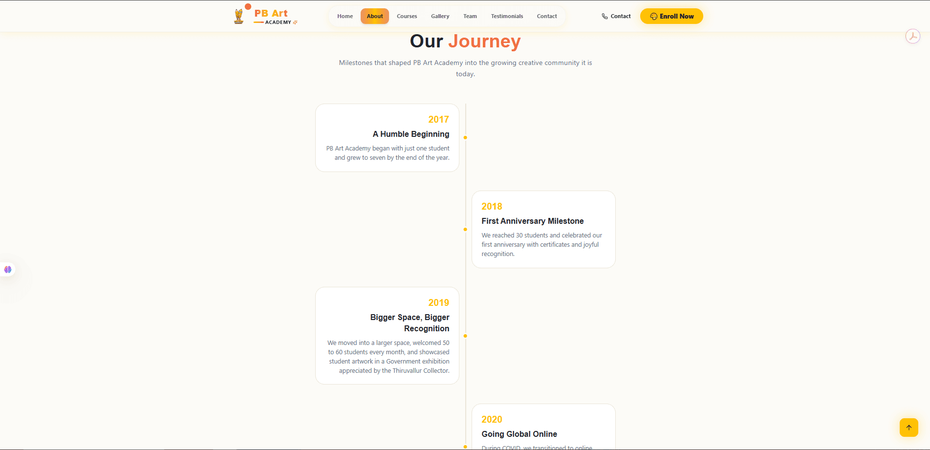 About page milestone timeline